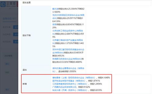騰訊關聯公司戰略入股第四范式，強化人工智能技術服務布局